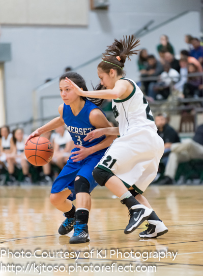 GIRLS BASKETBALL: This week’s results (complete)