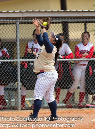 SOFTBALL: This week’s results (complete, March 12)
